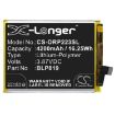 Oppo Reno6/5/5Z/F19 Pro+/A95 Battery BLP819 Replacement - 3