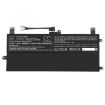 Asus ROG Flow Z13 Battery 0B200-04100000 C41N2102 NR2201 GZ301 - 3