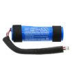 Skullcandy SKDY Ounce XT 2SKSK1844 Battery (p/n INR18650) - 3
