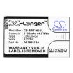 Sony S-Air Wireless Transceiver EZW-RT10 Battery A1730971A - 3