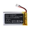 Battery for Plantronics Savi 7200 7210 7220 Office (p/n 212366-01) - 3