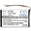 Uniden TRU-C56 TRU-C46 Battery BBTY0471001 BT-925 - 3