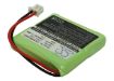 Telekom T-Easy C310 Battery Replacement - 2