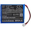 Deviser S30 Battery (p/n BAT-S30) Replacement - 3