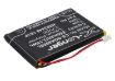 SkyCaddie Aire II X8F Battery (p/n H503448 1S1P) Replacement - 2