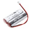 Itron Echo II ECHO 2 Battery Replacement - 2