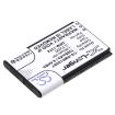 Paradox K32RF Wireless LED Keypad Battery Replacement - 2