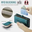 Samsung Galaxy S21+ 5G CaseMe C36 Zipper Wallet RFID Leather Case - 6