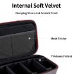 TELESIN GP-PRC-278 Sports Camera Storage Bag - Upgraded Version - 4
