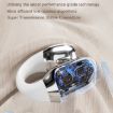 F16 TWS Air Conduction Wireless Earphone (White) - 6