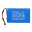 Battery for Securitytronix ST-F35TESTF ST-F35TEST ST-F35 IP BUDDY+ - 3