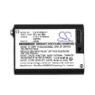 Battery for Petzl Headlamps: TIKKINA, TIKKA, IKO, ARIA (E99ACA) - 5