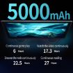 BDF P70 4G LTE Tablet PC 10.1 inch, Android 11, Dual SIM, EU Plug - 8
