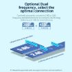 COMFAST CF-WU811AC V3 5G Dual Band USB Wireless Network Card - 5