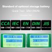 DUOYI DY219A Car Battery Analyzer - 12V/24V Diagnostic Device - 4