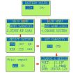 DUOYI DY2015C Car Battery Tester - 12V/24V - 2021 Model - 5