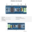 Waveshare Raspberry Pi Pico CAN Bus Module - Long Range SPI Communication - 5