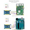 Waveshare AW9523B IO Expansion Board, I2C Interface, 16 I/O Pins - 4