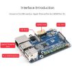 Raspberry Pi CM4 To 3B Adapter - For Raspberry Pi 3 Model B/B+ - 5