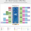 Waveshare RP2040-Plus Pico-like MCU Board - Raspberry Pi RP2040 - 5