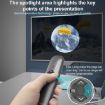 ASiNG A8 32GB Green Laser PPT Wireless Presenter - 3