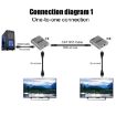 HDMI Single Cable 120m Transmitter/Receiver Extender 4K HD Transmitter EU Plug - 7