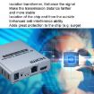 HDMI Single Cable 120m Transmitter/Receiver Extender 4K HD Transmitter EU Plug - 9