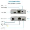 HDMI Single Cable 120m Transmitter/Receiver Extender 4K HD Transmitter (Gray) - 4