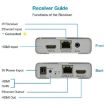 HDMI Single Cable 120m Transmitter/Receiver Extender 4K HD Transmitter - 5