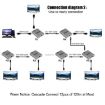 HDMI Single Cable 120m Transmitter/Receiver Extender 4K HD Transmitter - 8