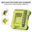 RYOBI PO401/PO403/PO400 Battery Charger, UK Plug - 4