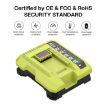 RYOBI PO401/PO403/PO400 Battery Charger, UK Plug - 5