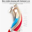 65W Warp Flash Charging Mobile Phone Adapter + 2m Fast Charging Cable - 7