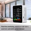 ZN-2COWT 6 In 1 PM2.5 Infrared Sensor CO2 Formaldehyde TVOC Detector - 5
