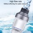 Household Washing Machine Water Heater Purification Filter - Pre-Filter - 9