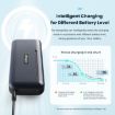 AMagisn Fast Charge Hub for GoPro HERO12/11/10/9 Black - 5