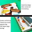2025 Board Clip A4 English Notebook Coil Diary Planner - Abstract - 5