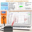 High-Precision Battery Voltage Internal Resistance Tester - Host+Probe+Clip+Clamp - 5