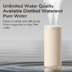 JisuLife HU16 Desktop Dual Mist Ports Humidifier White Plug-in - 6