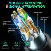 10m CAT8e Pure Copper Ethernet Network LAN Cable - 4