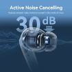 JOYROOM JR-FN2 Funpods True Wireless Earphone (White) - 2