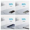 JOYROOM JR-TCF24 30W USB-C Fast Charger - UK Plug (White) - 5