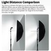 Godox UB002 33 inch 84cm Photography Studio Reflector Diffuser Umbrella - 5