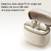 Edifier Huazai Magic Air Wireless Earphones (Pink) - 6
