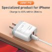 LDNIO Q229 Fast Charger + Type-C Cable - UK Plug (White) - 6
