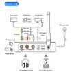 OMS-M16 NFC Bluetooth Receiver Transmitter Adapter - 3