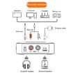 OMS-M10 Bluetooth 5.4 Adapter Audio Receiver FM Transmitter - 3