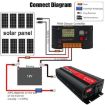 Gurxun 8000W High Power Inverter, 12V to 220V - 6
