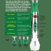 Analgesic Acupuncture Points & Meridian Pens - Physiotherapy Sticks - 4