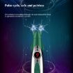 Analgesic Acupuncture Points & Meridian Pens - Physiotherapy Sticks - 5
